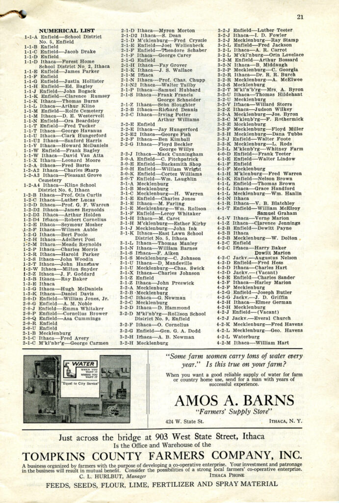 Index listing for Forest Home from Clock System Rural Index, Ithaca and Enfield Towns, 1920. (image 23, page numbered 21)