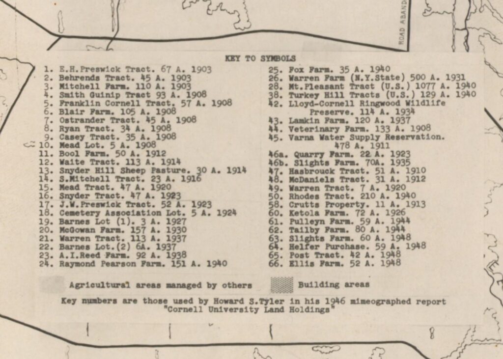 Legend for 1951 map of Lands Administered by the N.Y. State College of Agriculture at Cornell.